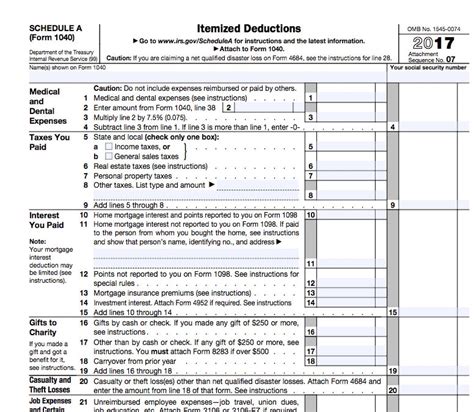 charitable deduction calculator|charitable deduction table.